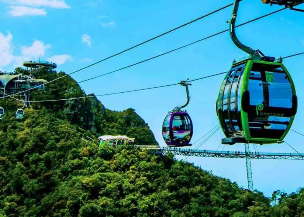 famous places in malaysia