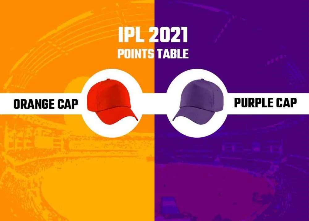 ipl 2021 orange cap