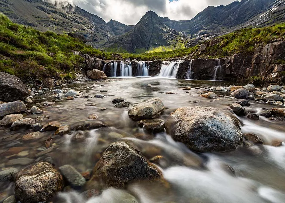 Most Attractive Places in the World