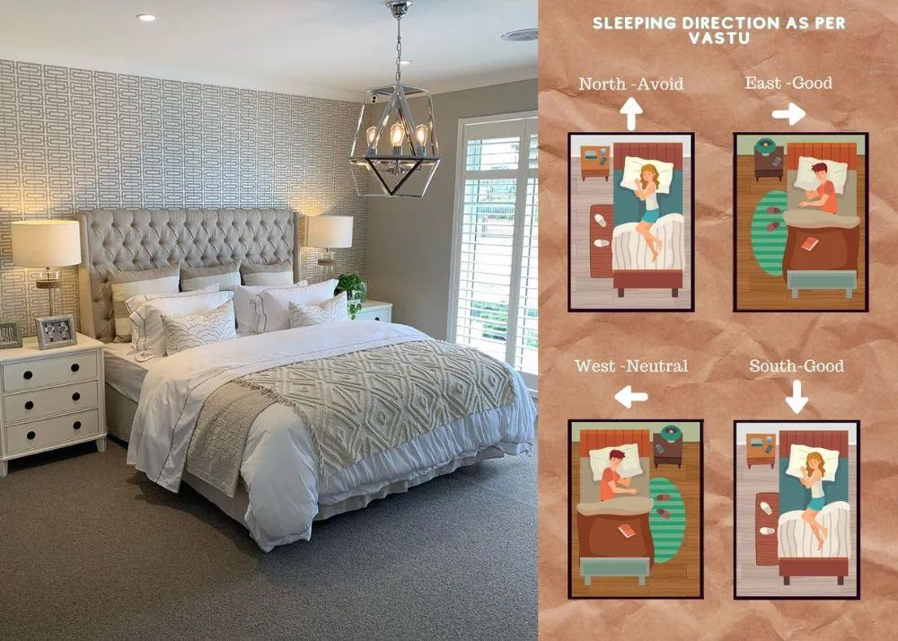 bedroom vastu tips