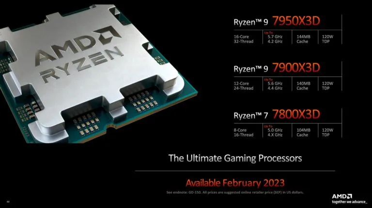 AMD Ryzen