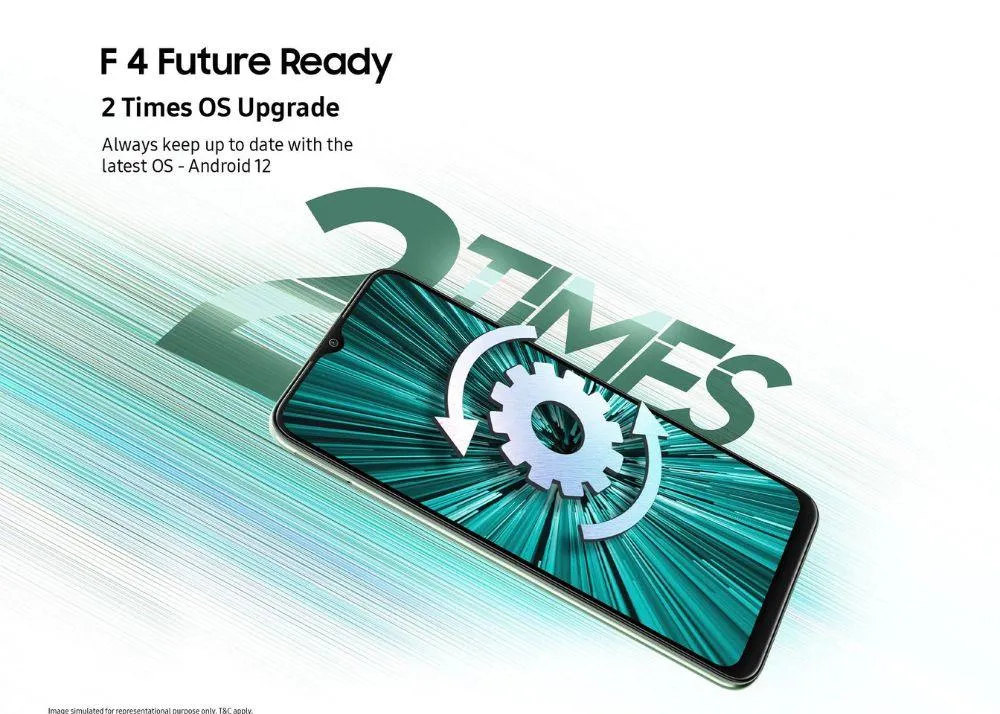 Samsung Galaxy F04 price