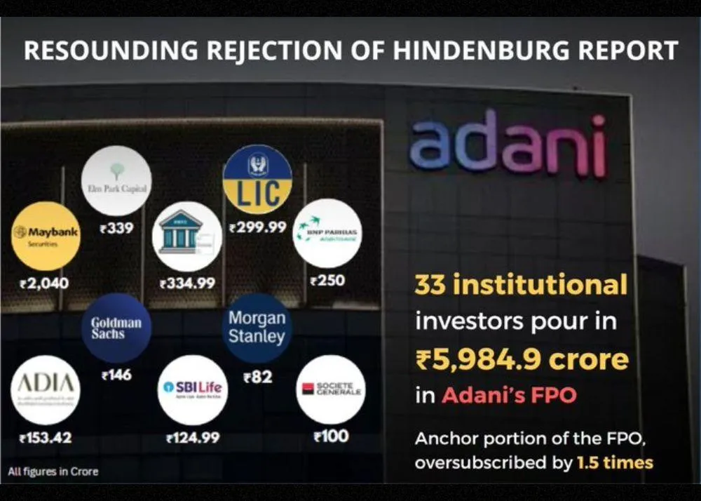 Adani Group