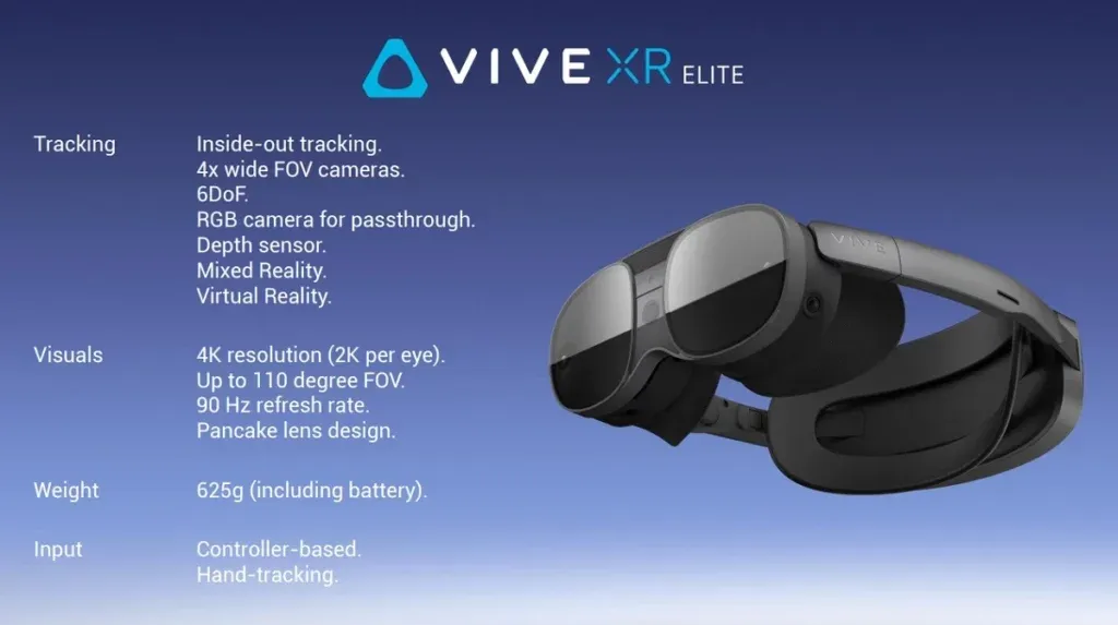 HTC Vive XR Elite
