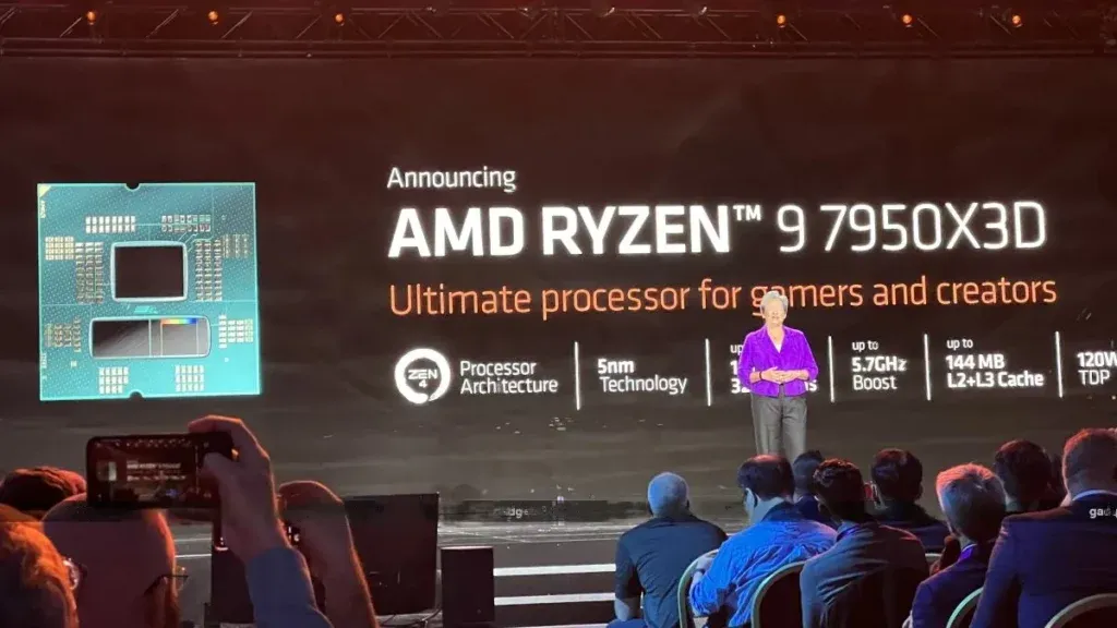 AMD Ryzen
