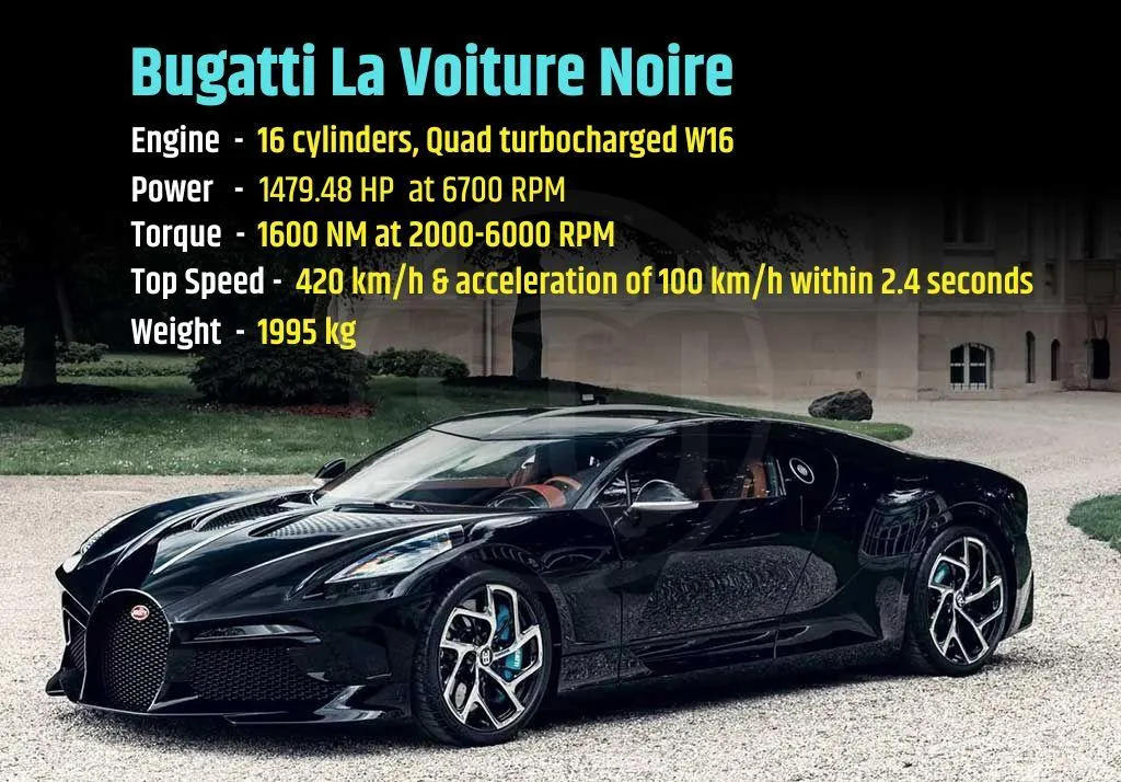 Bugatti La Voiture Noire