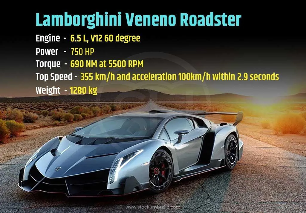 Lamborghini Veneno Roadster