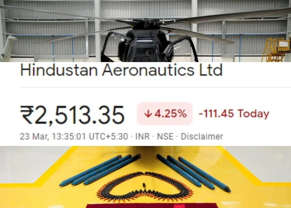 HAL Share Price