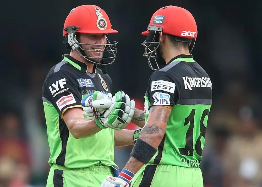 Highest Team Scores In IPL