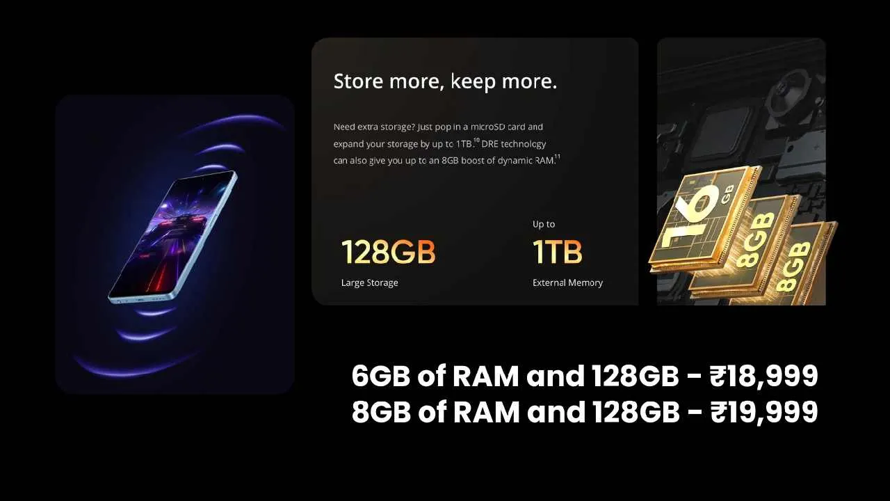 Realme 10 Pro 5G Price 