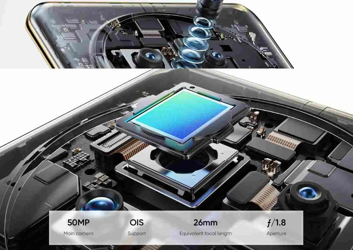 Realme 12 Pro and Realme 12 Pro Plus 