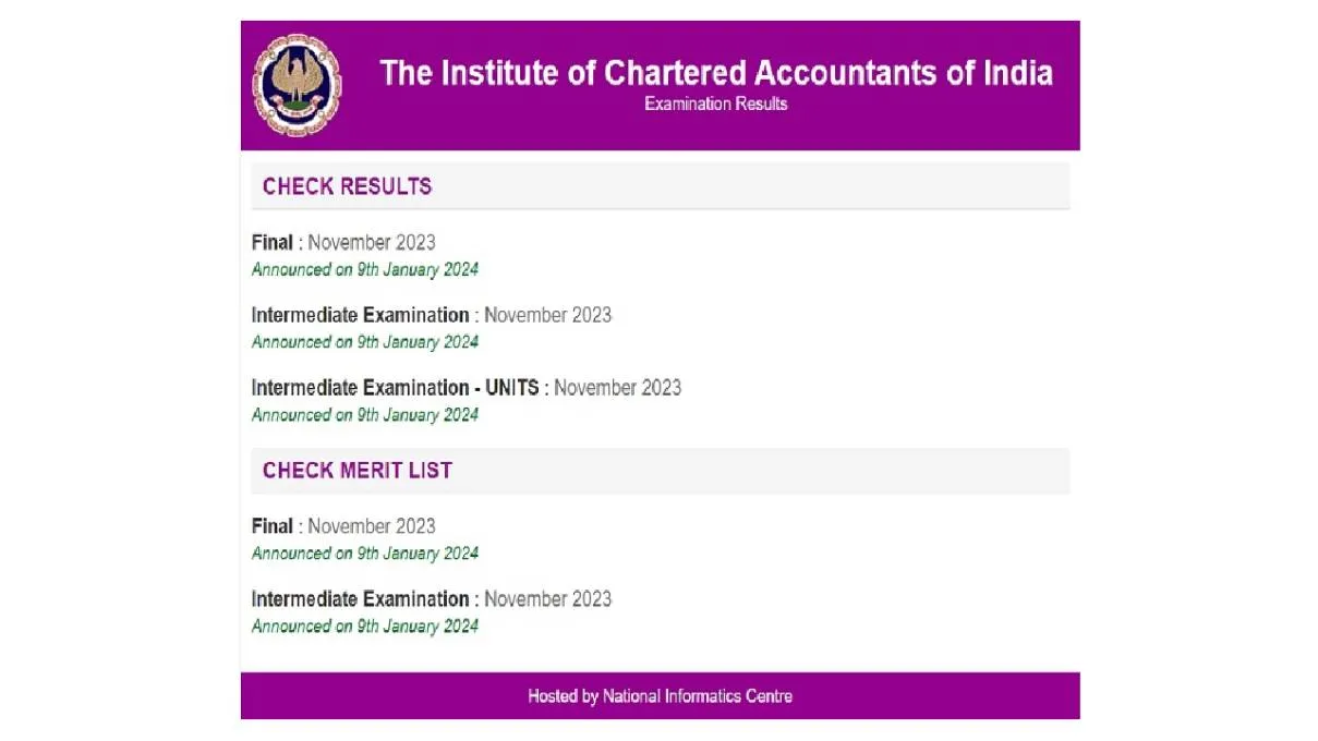Chartered Accountants