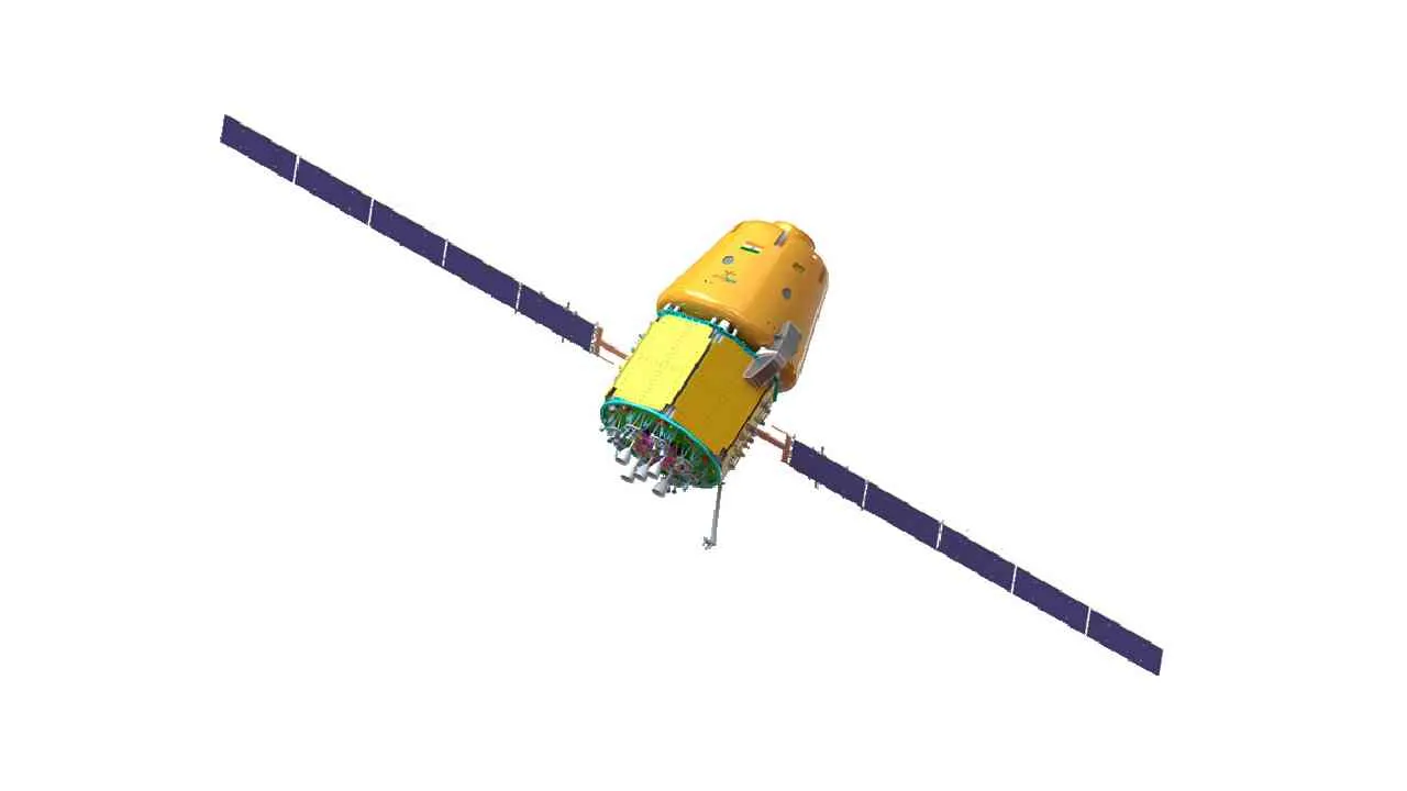 History and Background of Gaganyaan