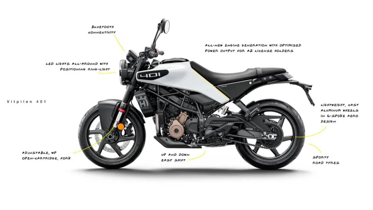 Husqvarna Svartpilen 250