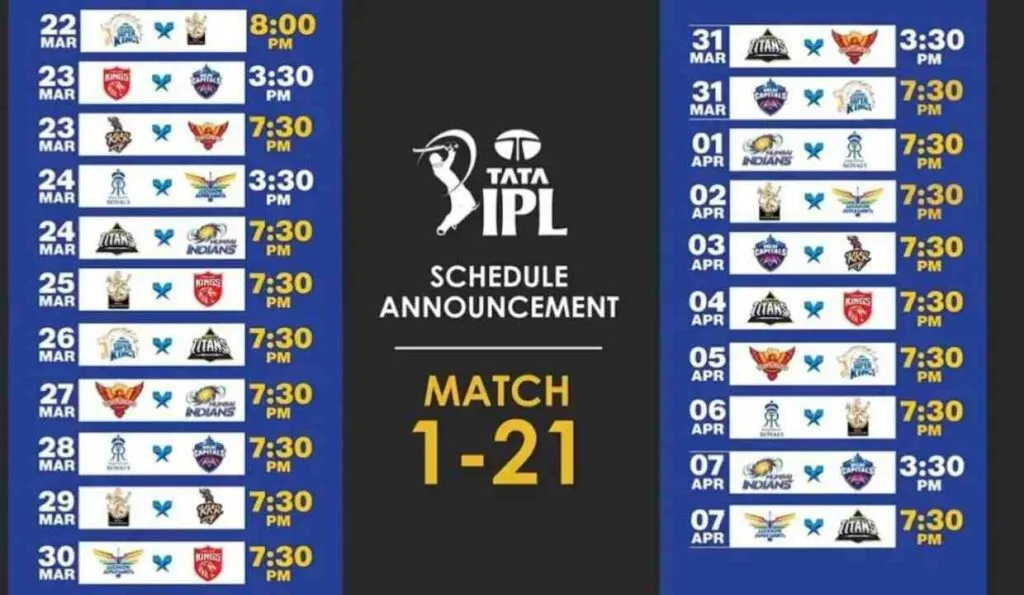 IPL 2024