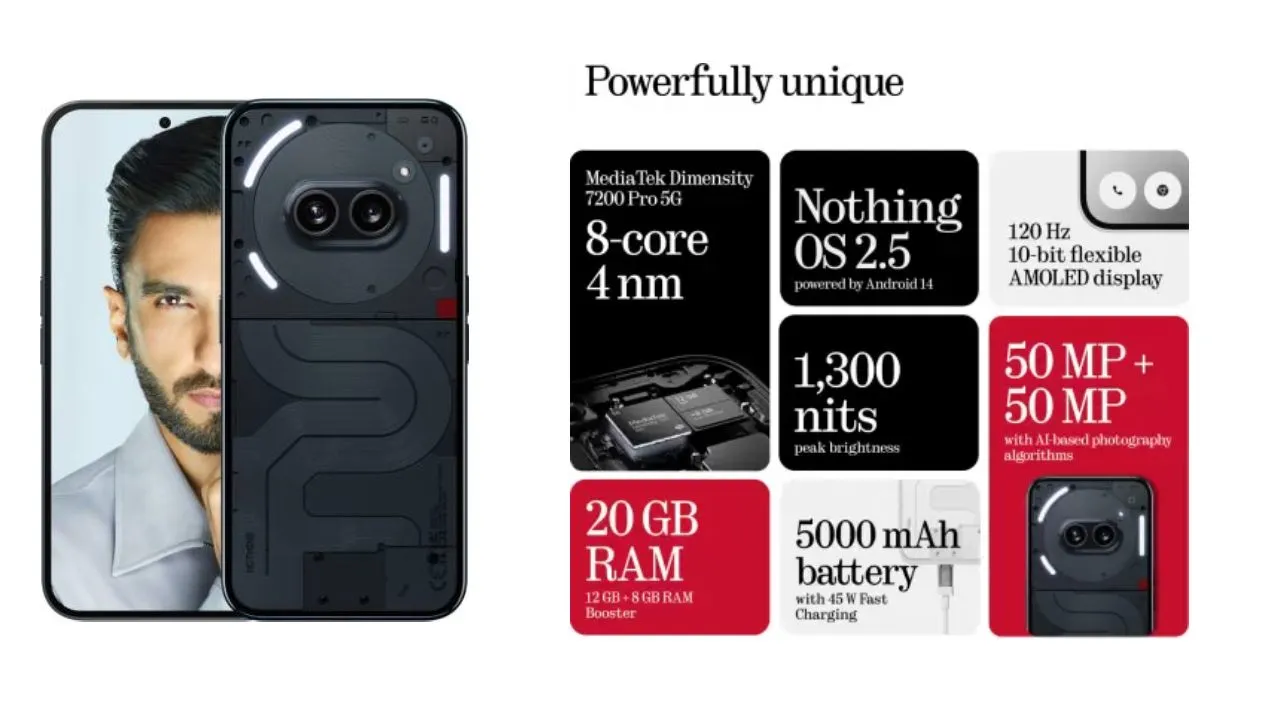 Nothing Phone 2a Plus