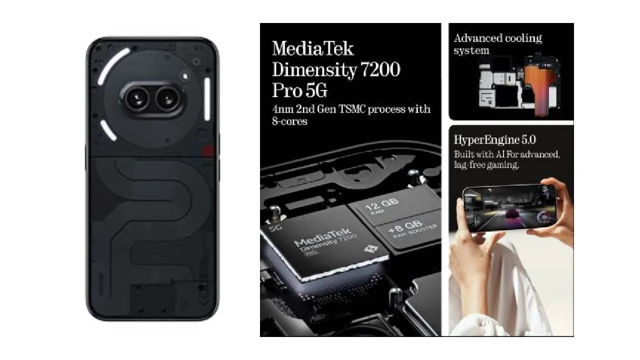 Nothing Phone 2a Plus