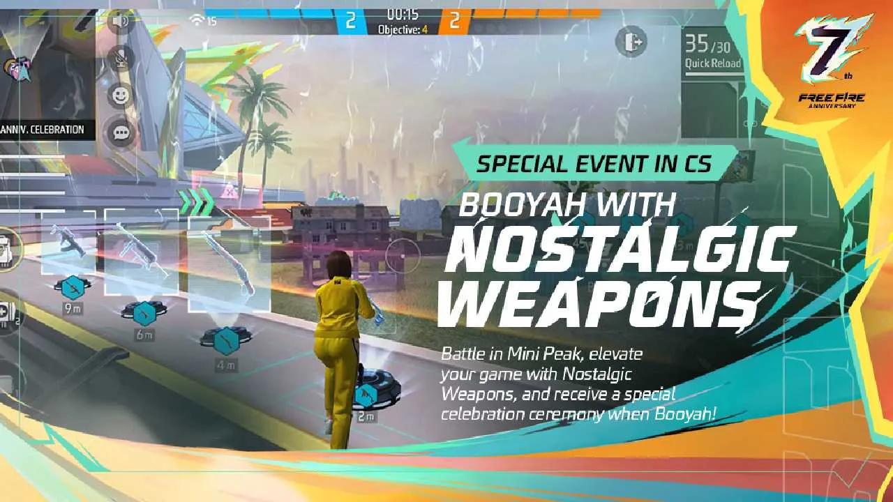 Top 5 Characters of Free Fire Max OB45 Update