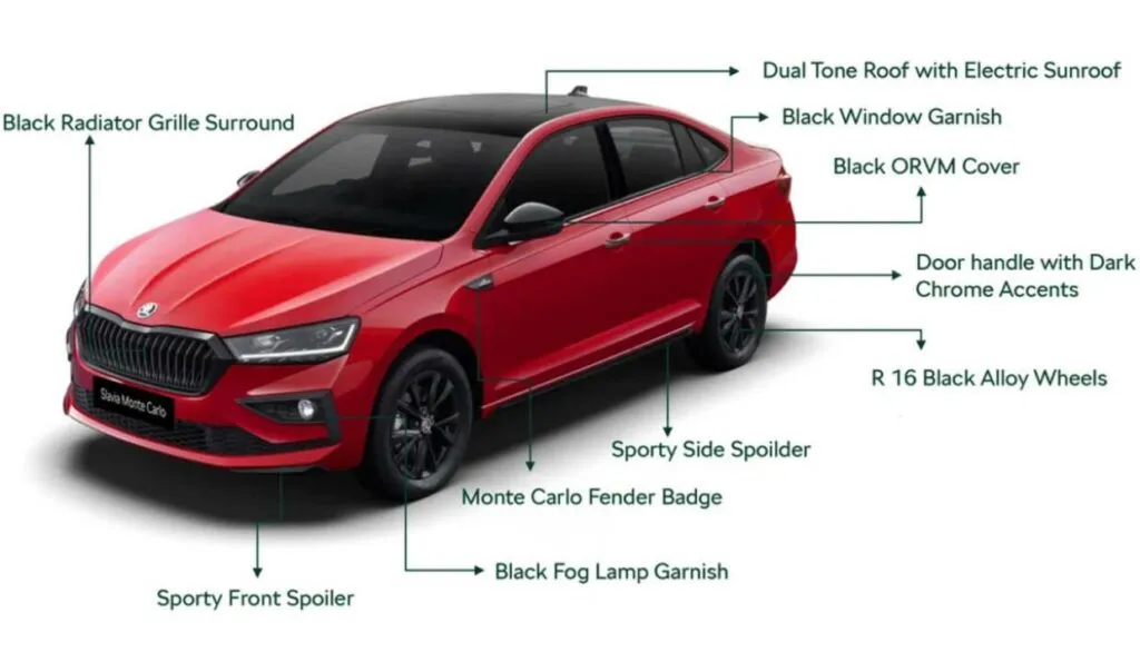 Skoda Slavia Monte Carlo