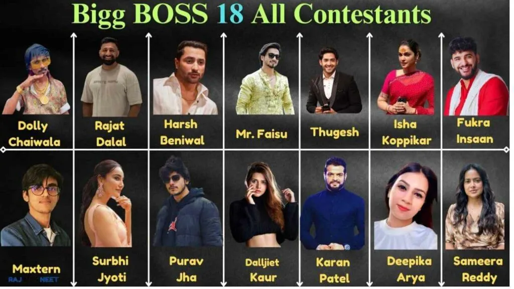 Bigg Boss 18