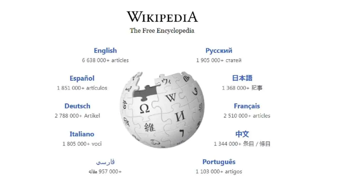 Central Government Issues Notice to Wikipedia 