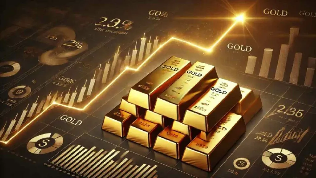 Gold ETFs