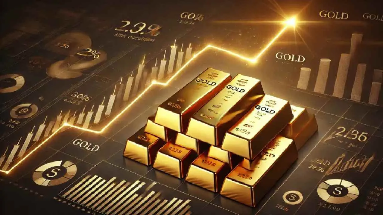 Gold ETFs