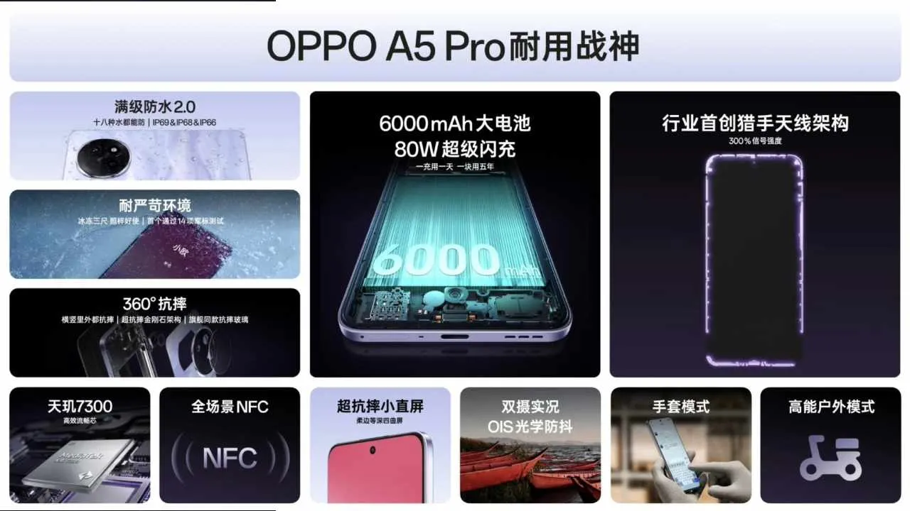 Oppo A5 Pro Specifications Revealed