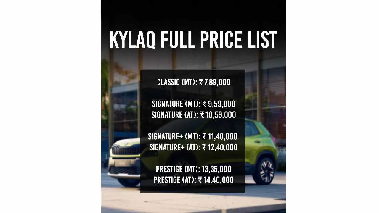 Skoda Kylaq