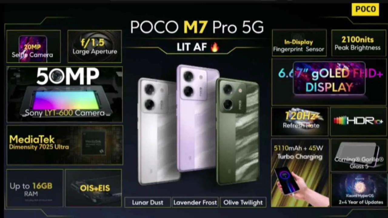 Poco M7 Pro 5G