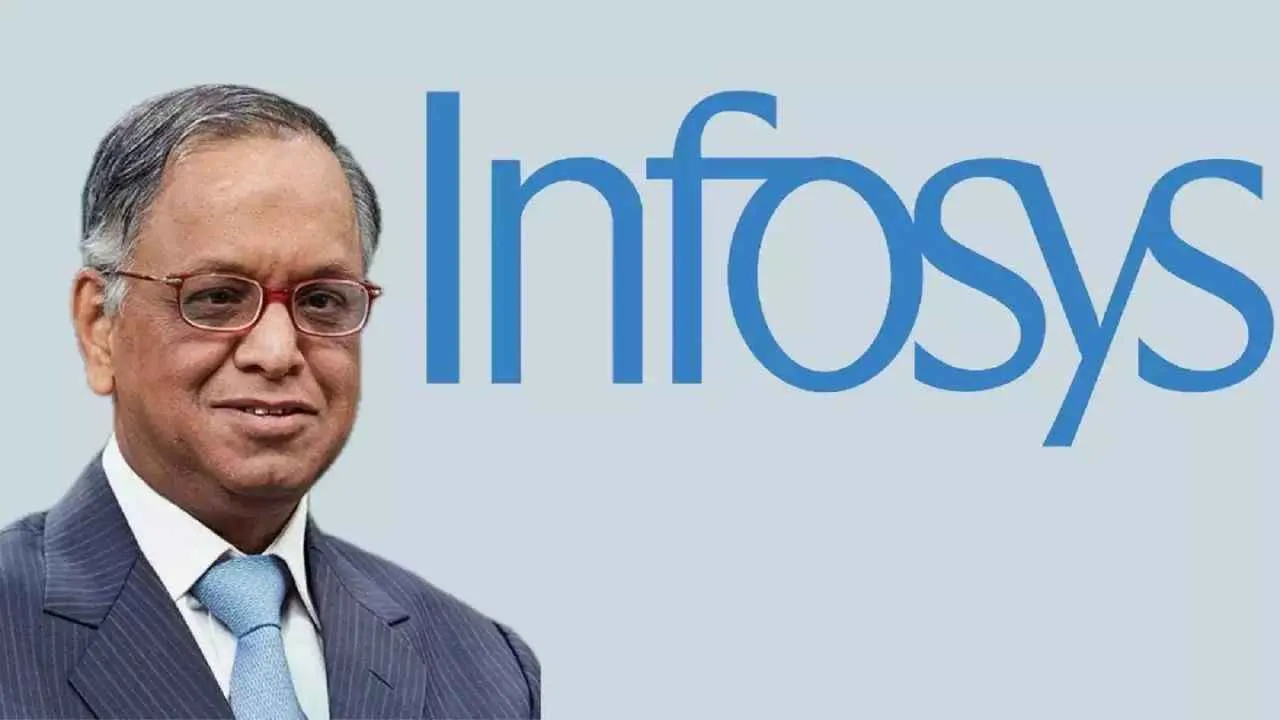 Infosys 