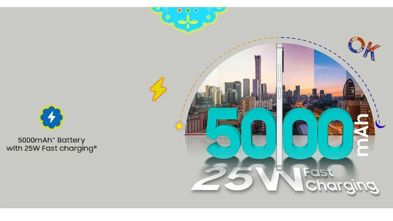 Samsung Galaxy F06 5G