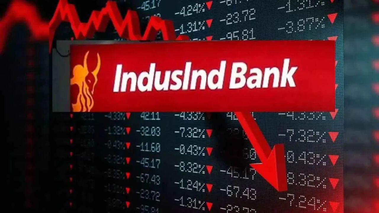 IndusInd Bank Shares Price