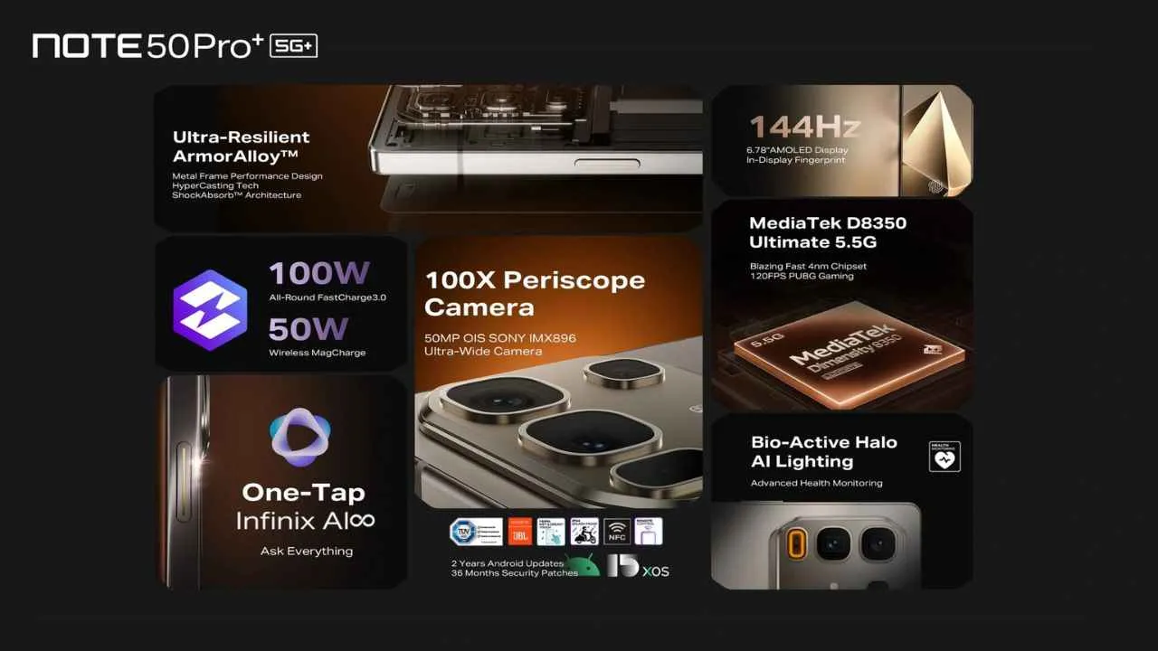 Infinix Note 50 Pro+