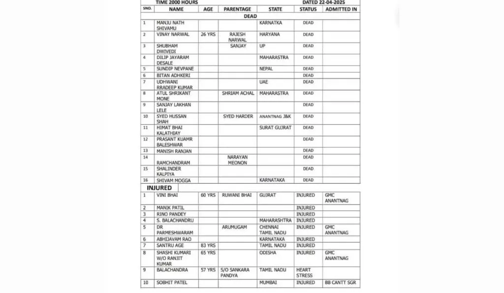 Pahalgam Terror Attack