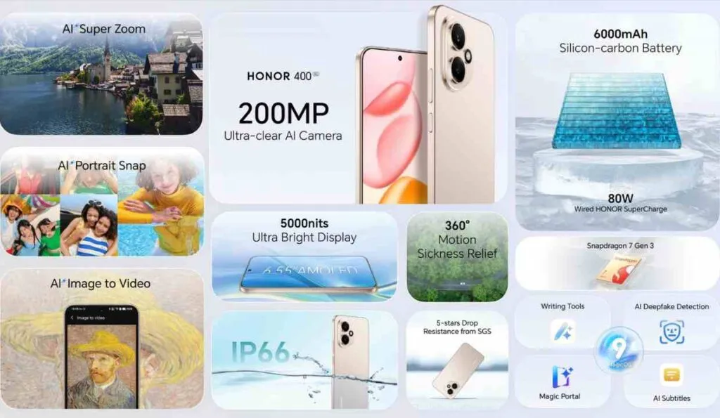 HONOR 400