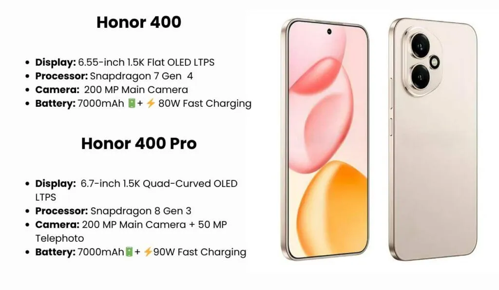 Honor 400 Lite
