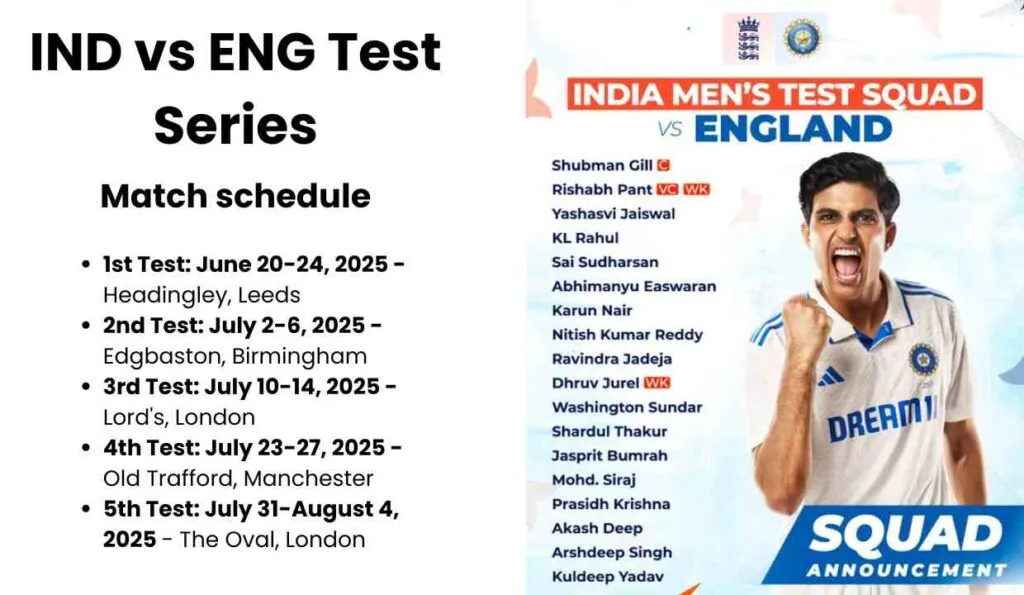 IND vs ENG