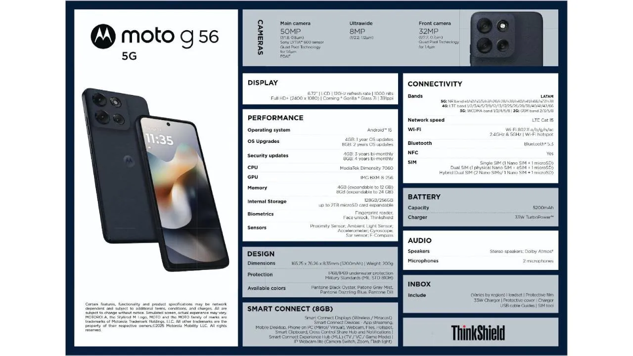 Moto G56 5G
