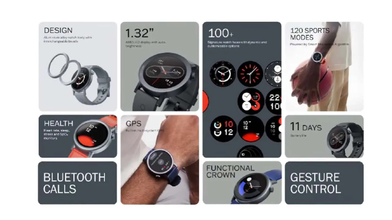 itel Alpha 2 Pro Smartwatch