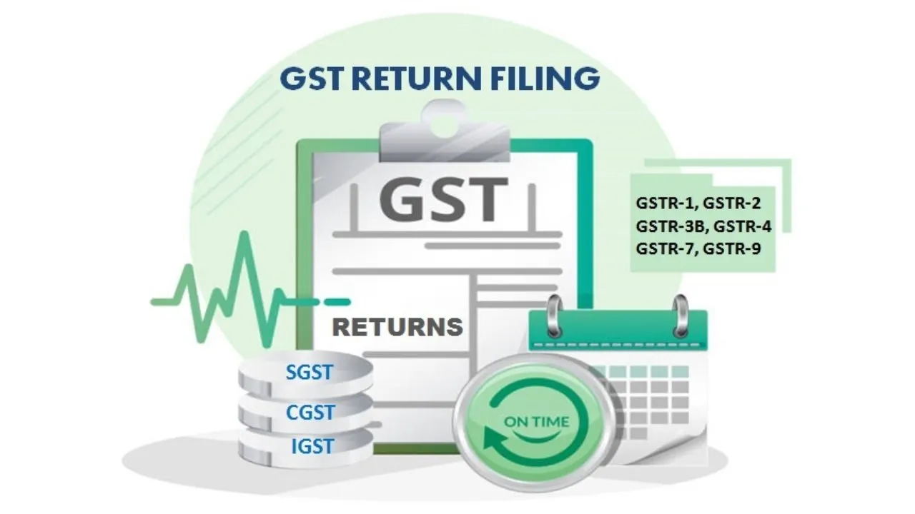 GST Return Filing