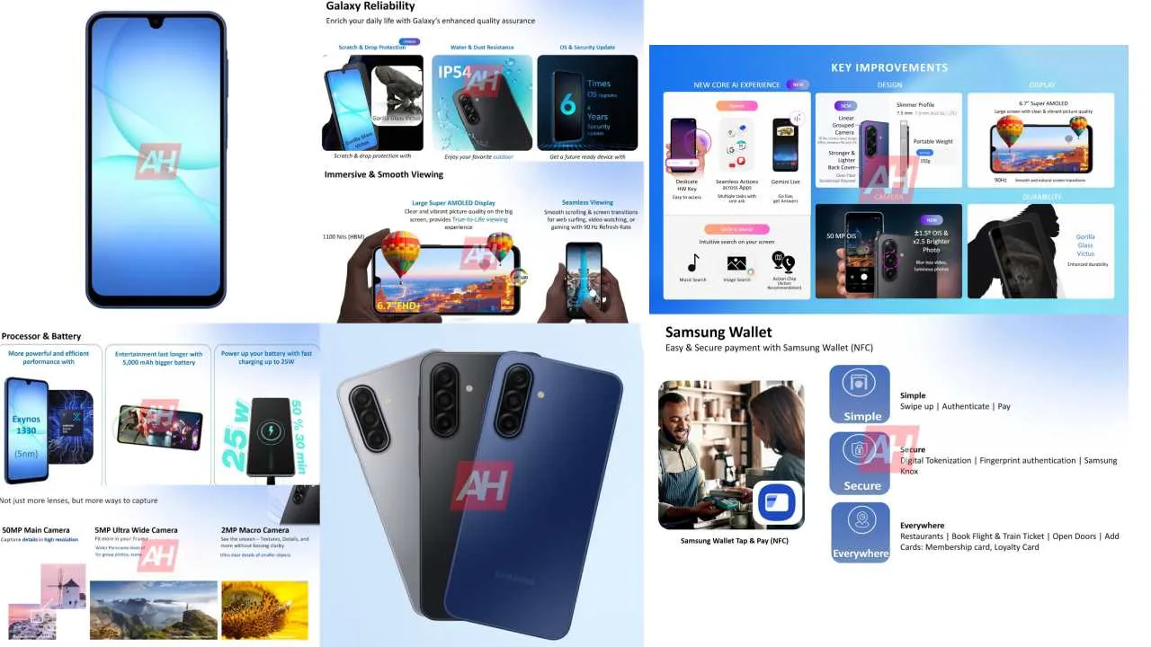 Samsung Galaxy A17 5G