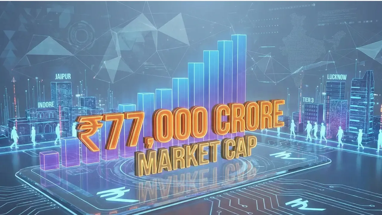 Meesho's Market Capitalization: Now a ₹77,000 Crore Company