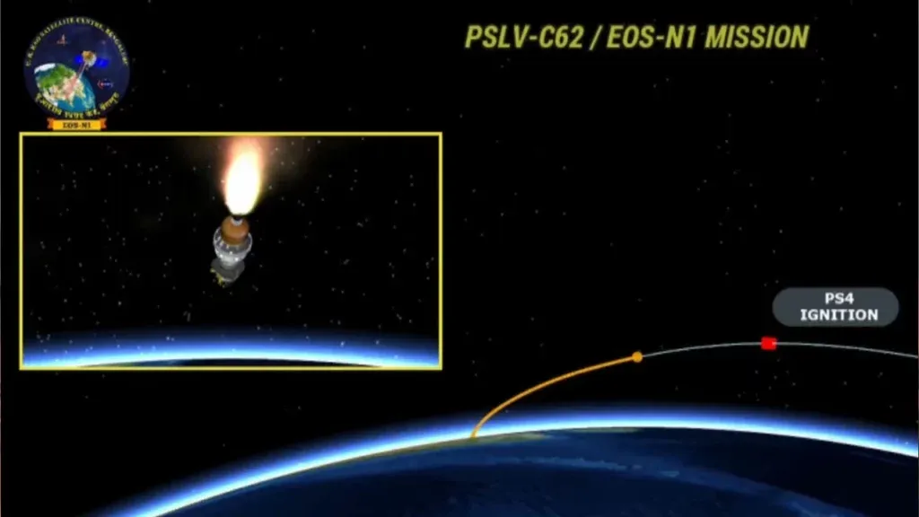 ISRO&rsquo;s Anvesha Satellite Launch 