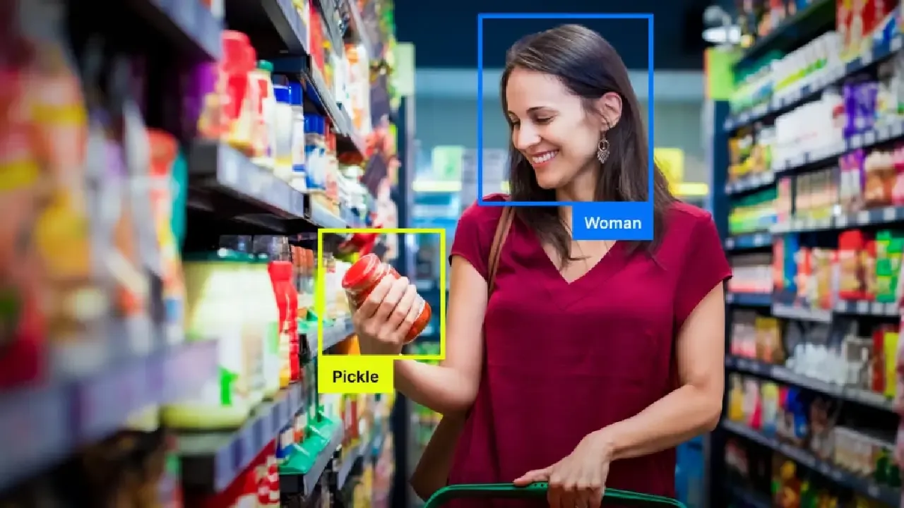 SAP AI retail innovations 