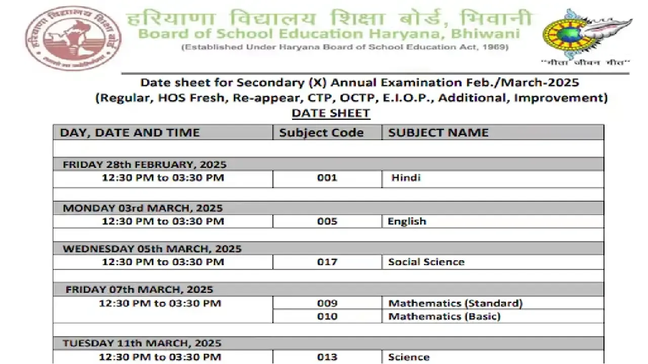 HBSE Date Sheet For The Examinations of 10th and 12th 