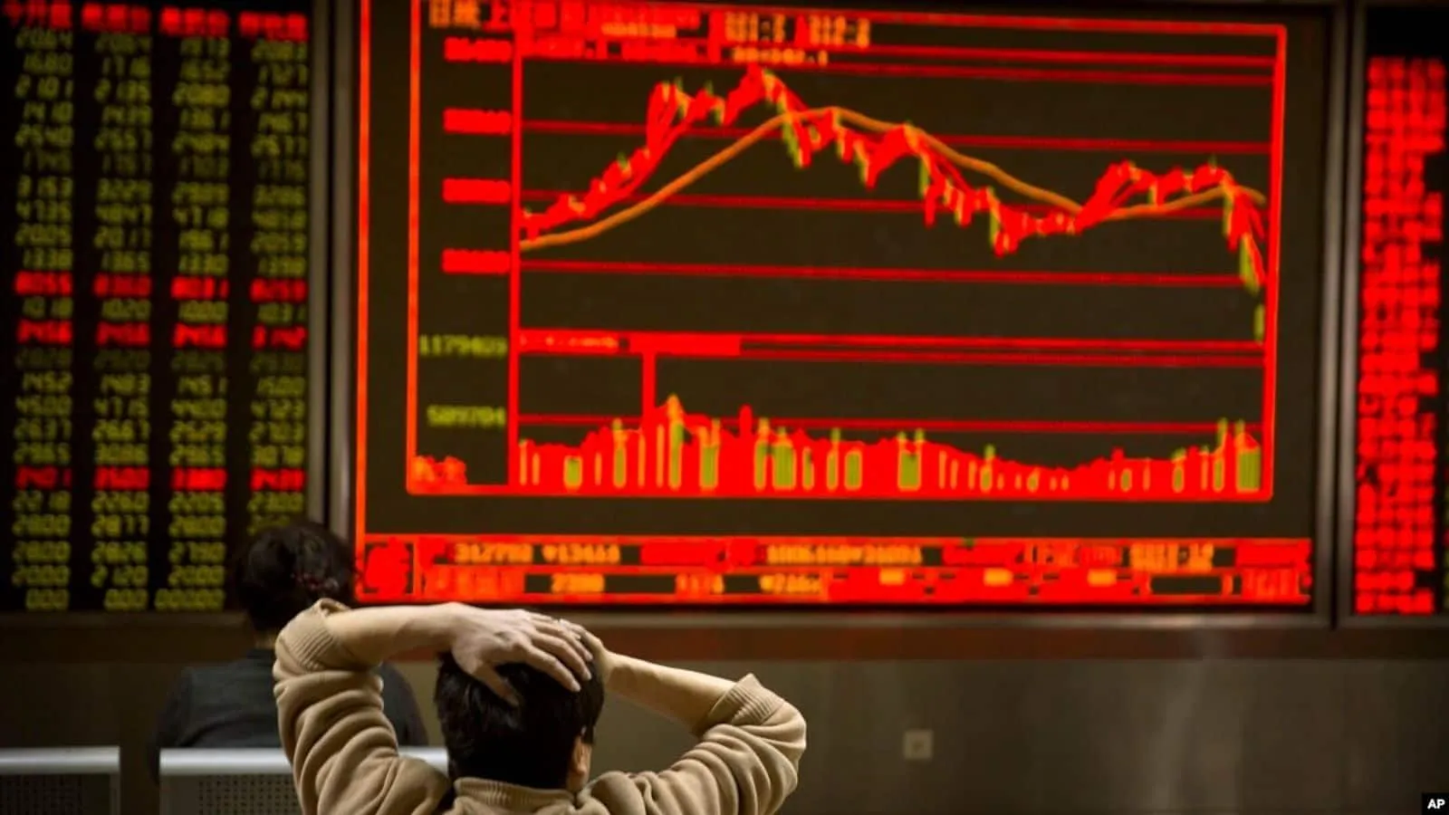 Global Market: अमेरिका बाजार में मचे हड़कंप से ग्लोबल बाजारों के सेटिमेंट  बिगड़े, एशियाई में बिकवाली, डॉलर में दबाव - global market us market panic  worsens global market ...