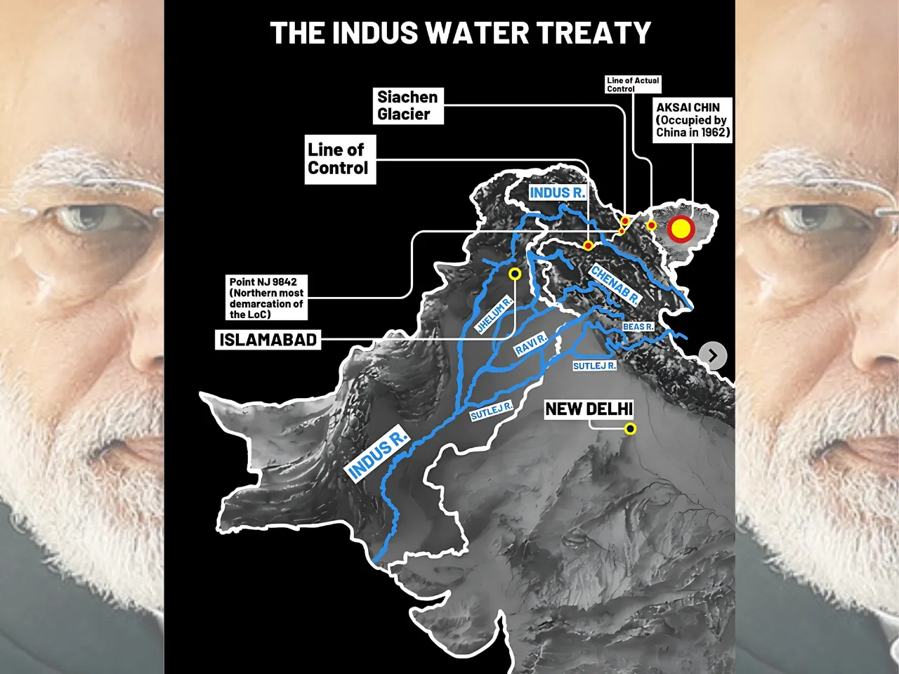 Indus Water Map 
