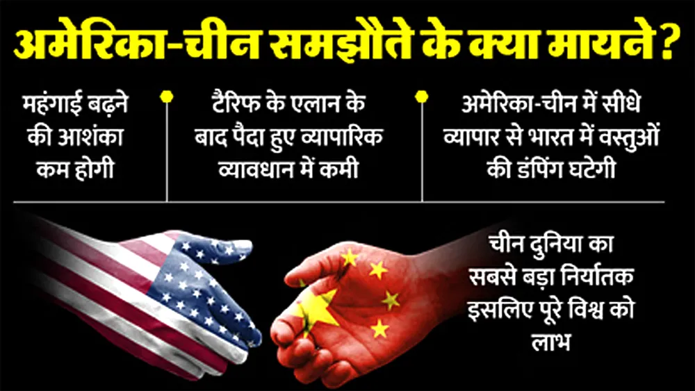 US CHINA TRADE WAR