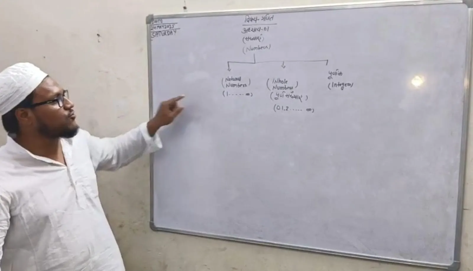 वाईबीएन 